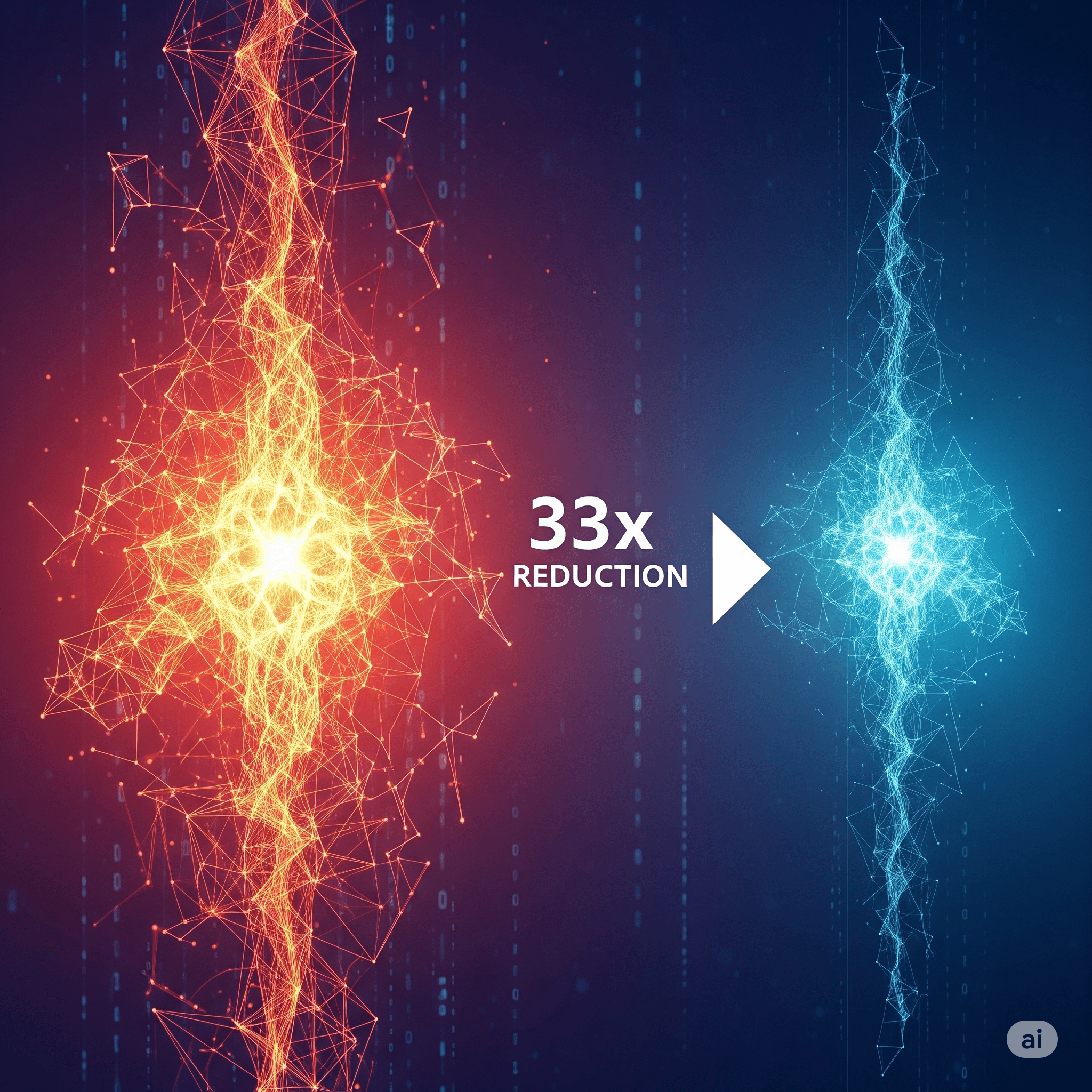 Google: We have reduced AI energy consumption by 33 times.